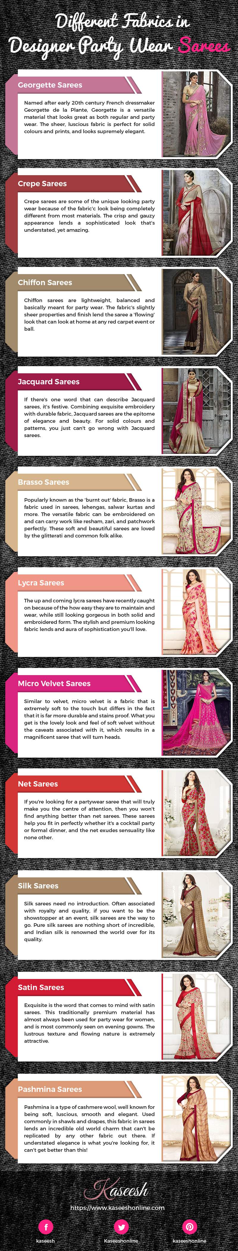 party-wear-sarees