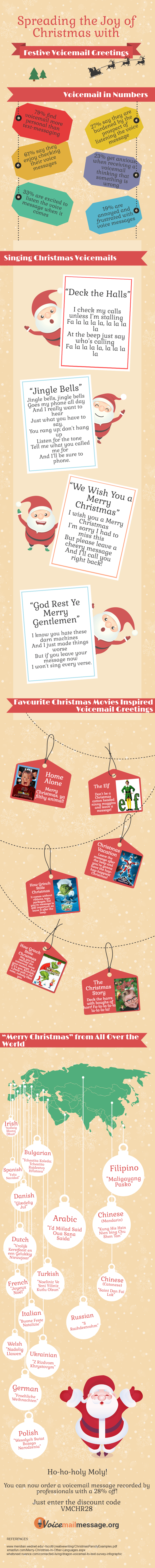 Festive Voicemail Greetings