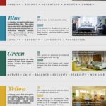 Color Psychology for Interior Design