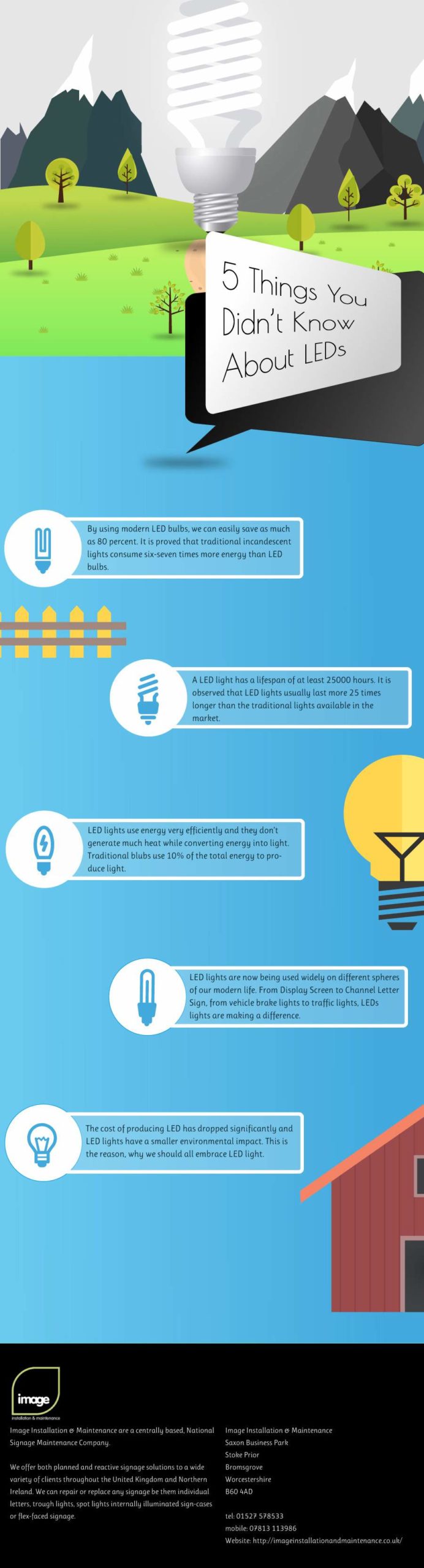 Facts-About-LED-Lights