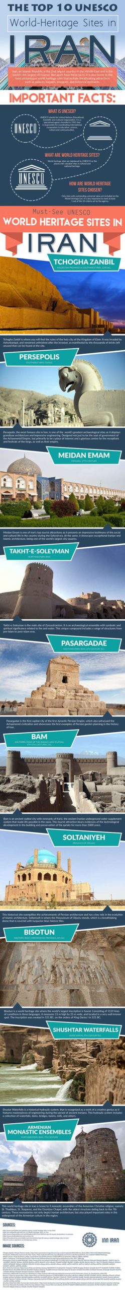 World-Heritage-Sites-in-Iran
