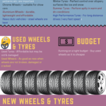 wheels_tyres_guide