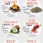 10-foods-for-Health