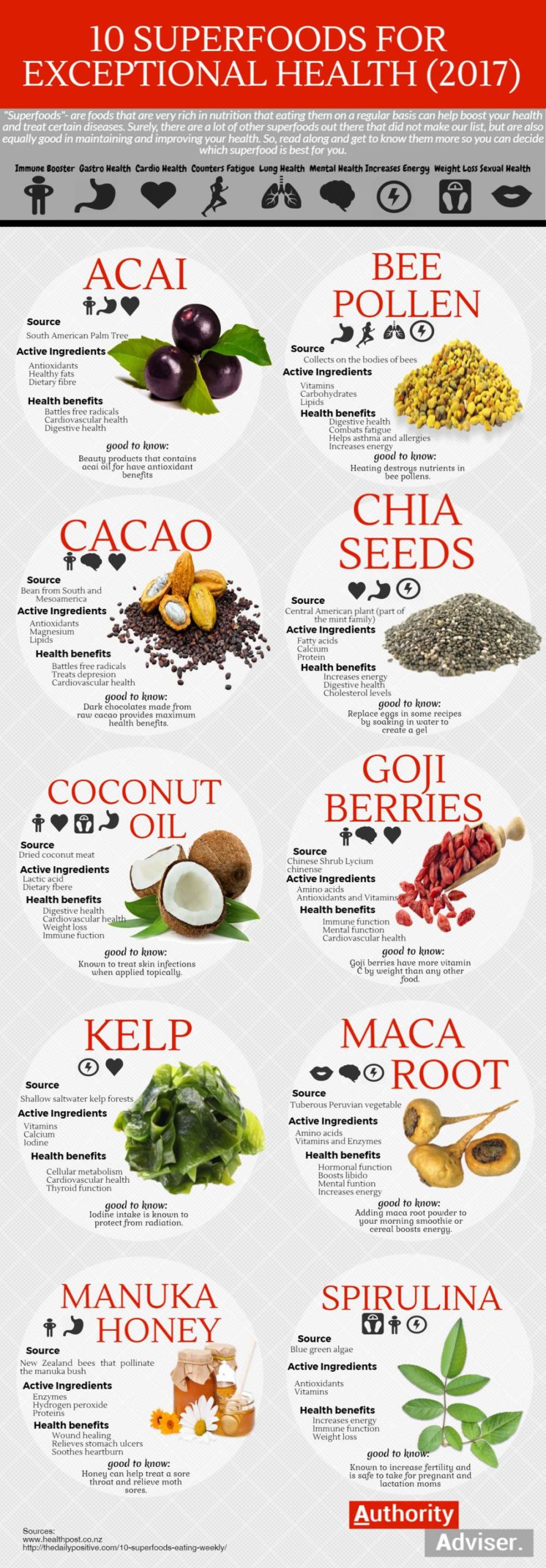 10-foods-for-Health