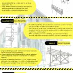 Types-of-Scaffolding