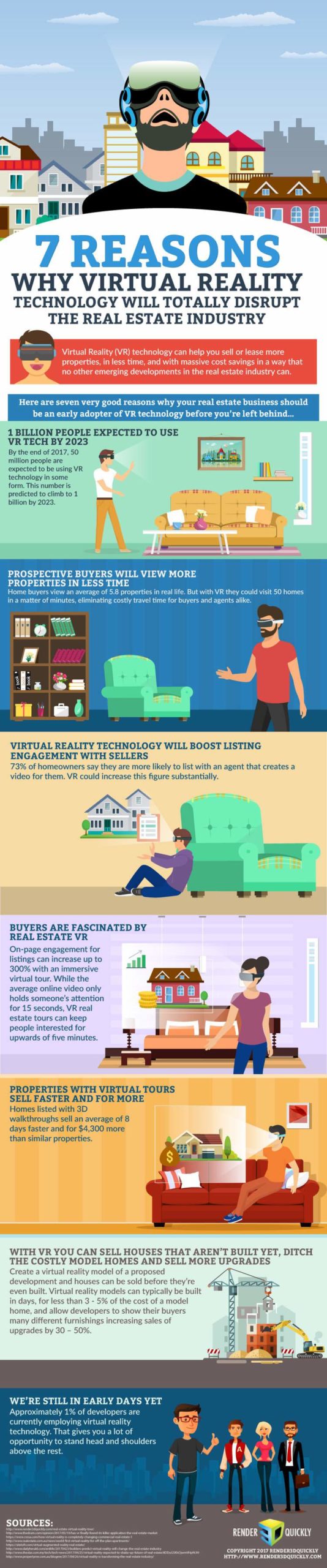 Virtual-Reality-Technology