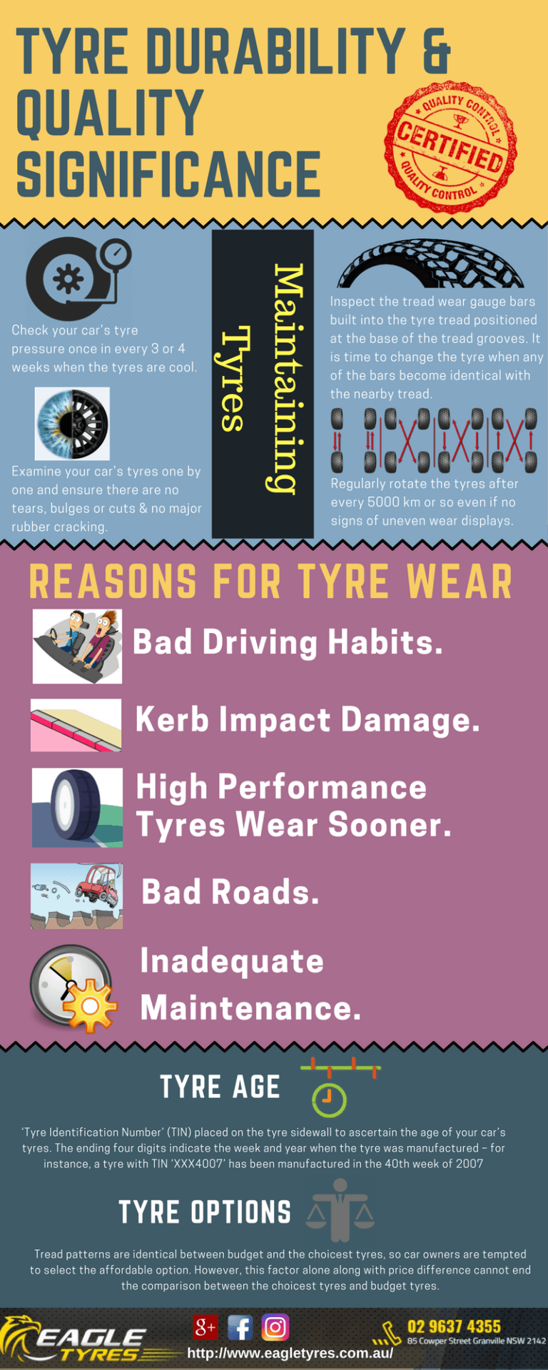 Tyre-Quality-And-Durability