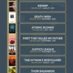 List-of-the-Most-Anticipated-Movies-of-2017