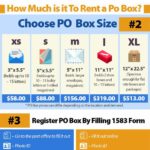 How-To-Rent-PO-Box