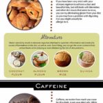 12-Foods-that-Your-Skin-Hates