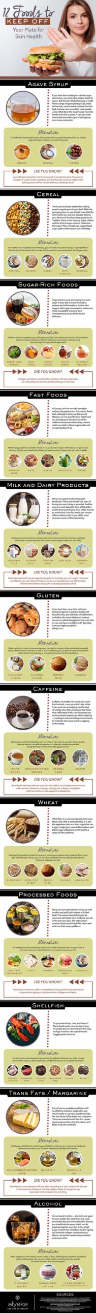 12-Foods-that-Your-Skin-Hates