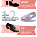 Shoe-Guide