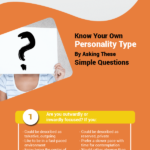 Know-Your-Personality-Type-To-Make-Better-Career-Decisions