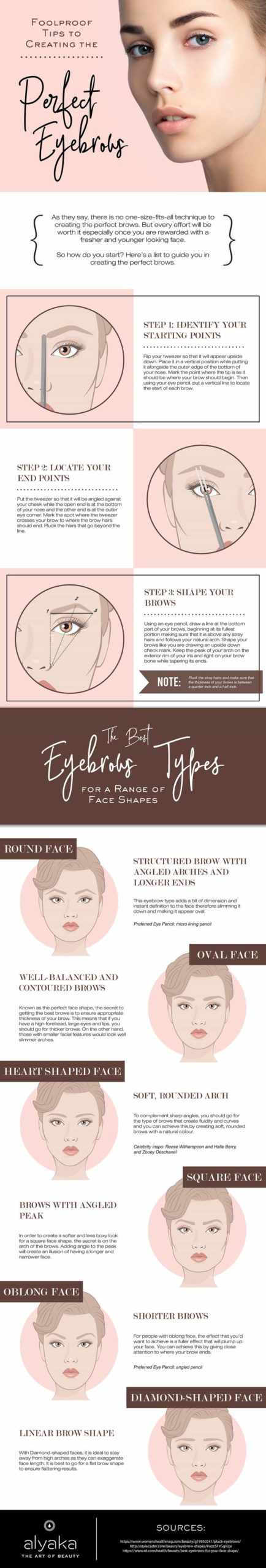 eyebrow-types-and-shapes