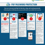 pdf-password-protection