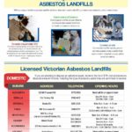 Asbestos-Disposal-Areas-in-Victoria