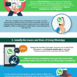 WhatsApp-Messaging-in-the-Financial-Sector