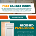 Different-Kitchen-Cabinet-Door-Types-and-Styles