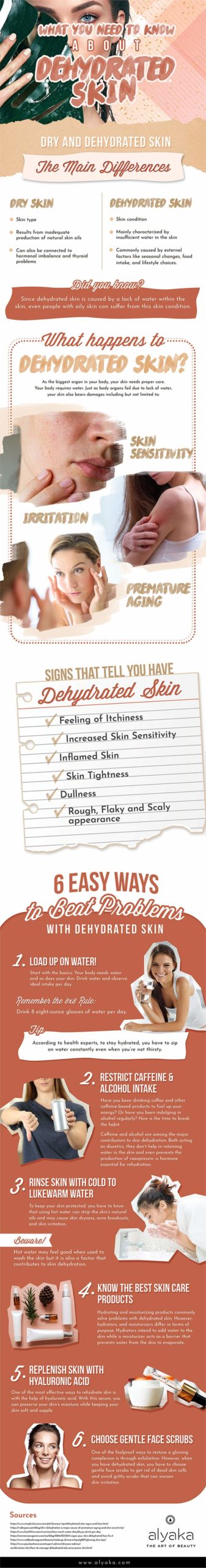 Dehydrated-Skin