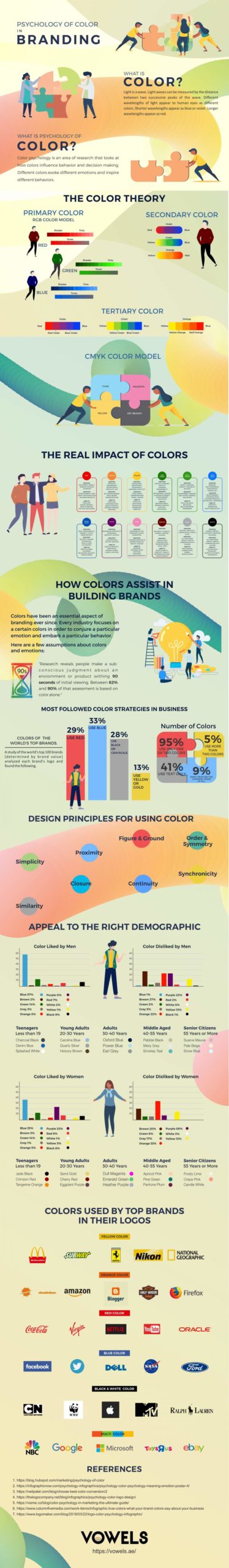 Psychology-of-Color-in-Branding