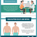 CoolSculpting-to-Lose-Weight
