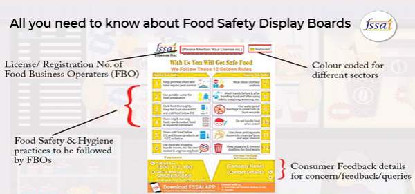Know-about-food-safety-disposal-boards