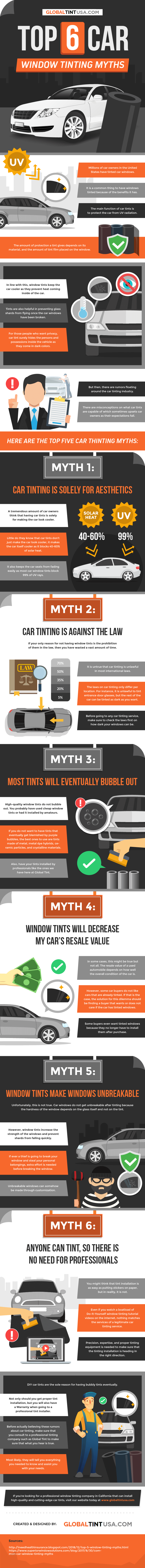 Top-6-car-window-tinting-myths-