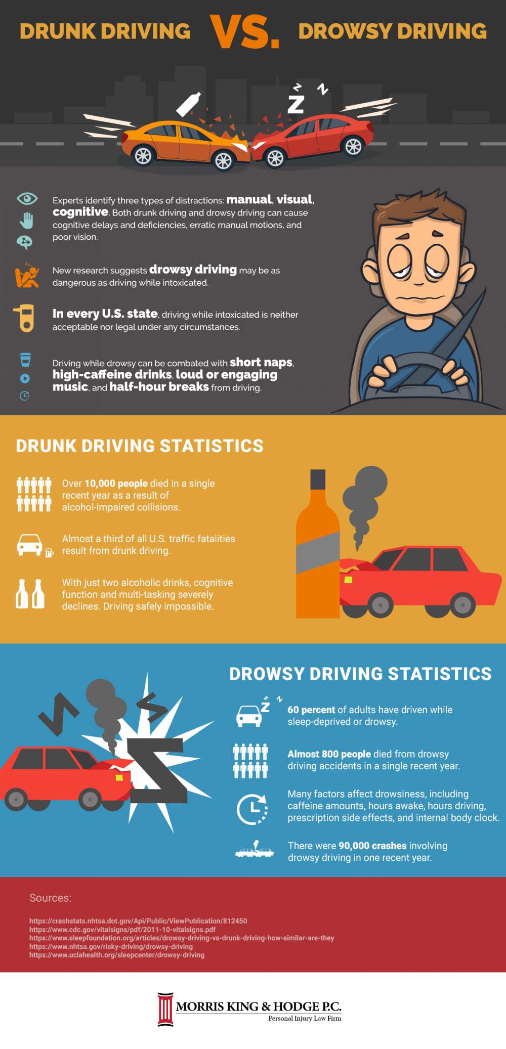 Common-Reasons-for-Road-Collision