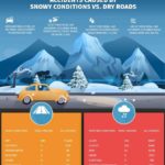 Understanding-A-Snowy-Weather-scaled