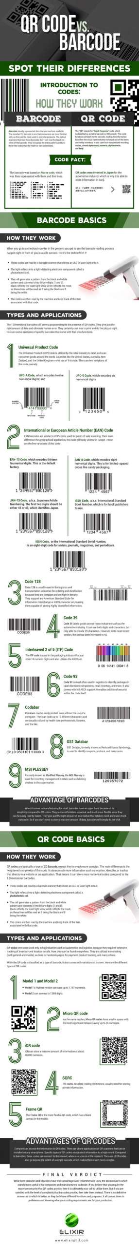 QR-Code-vs.-Barcode-scaled