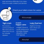 how-to-fix-a-nonflushing-toilet