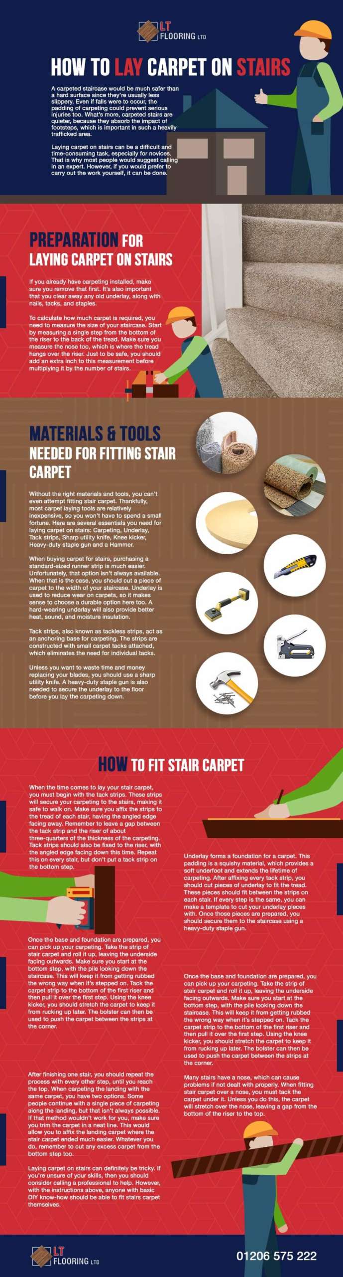 How to Lay Carpet on Stairs
