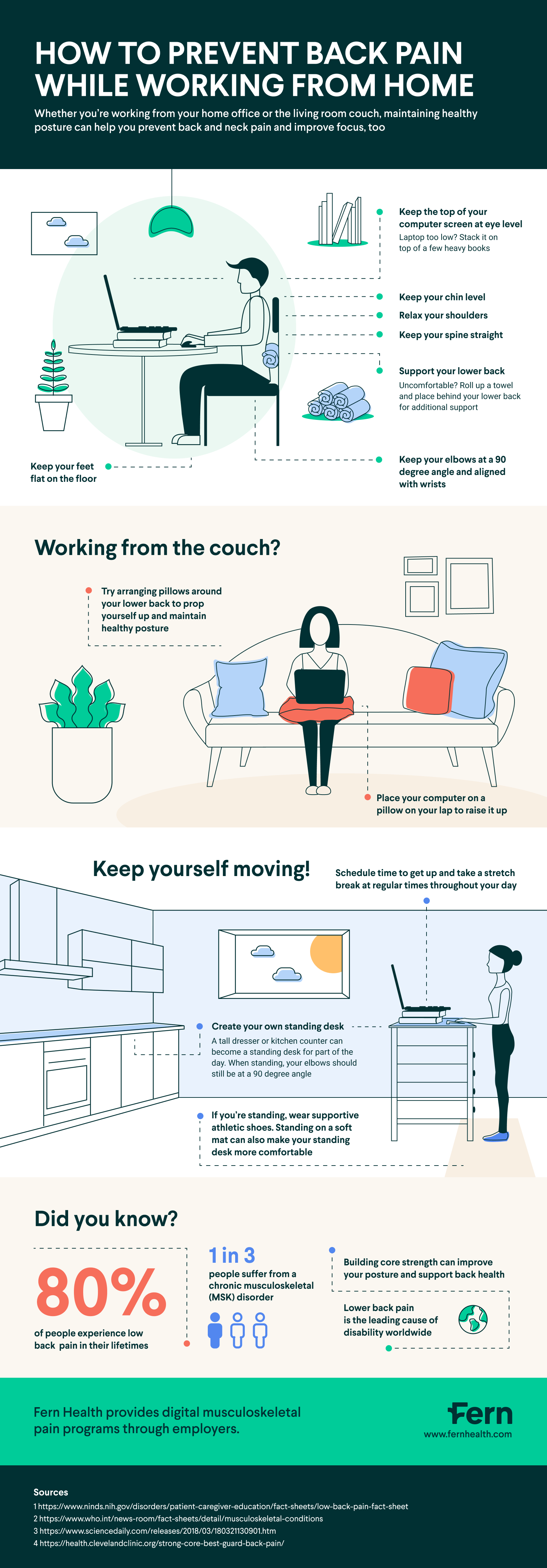 prevent back pain while working from home