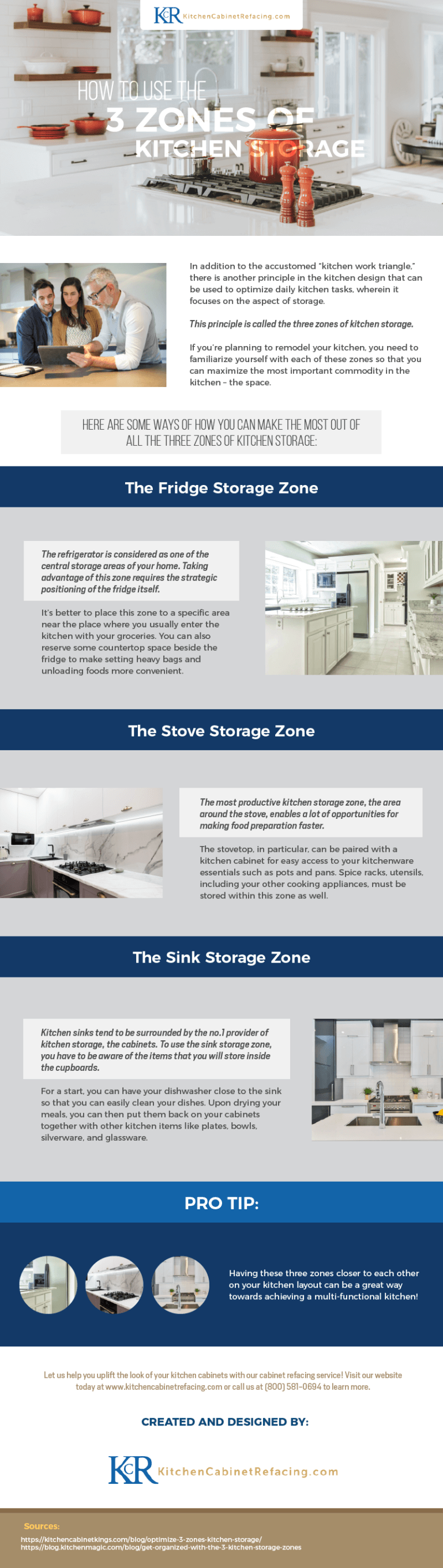 How-to-Use-the-3-Zones-of-Kitchen-Storage