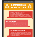 How to Identify and Avoid SMS Scams