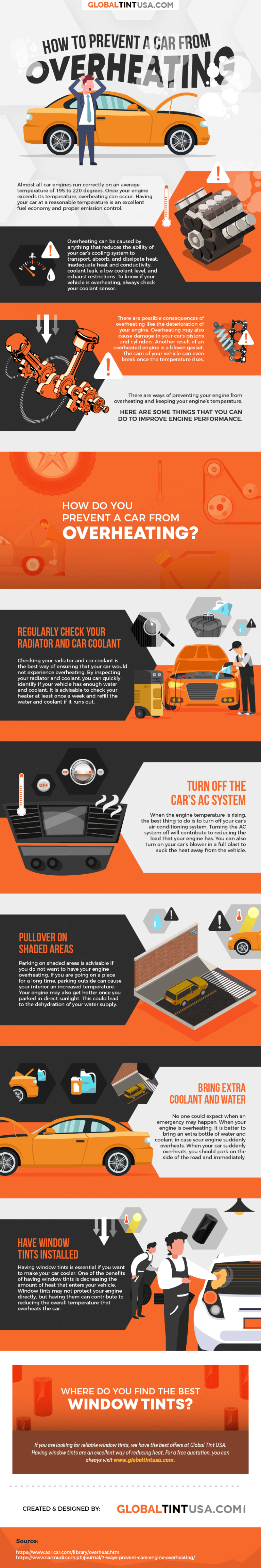 How to Prevent A Car from Overheating