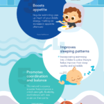 5 Health Benefits of Swimming for Your Infant or Toddler