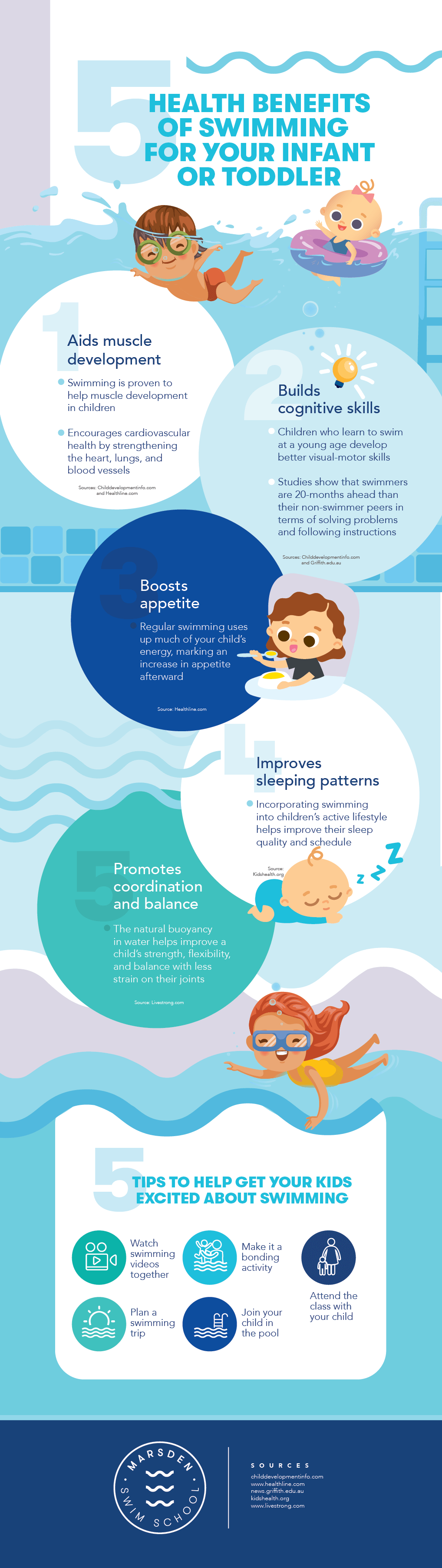 5 Health Benefits of Swimming for Your Infant or Toddler