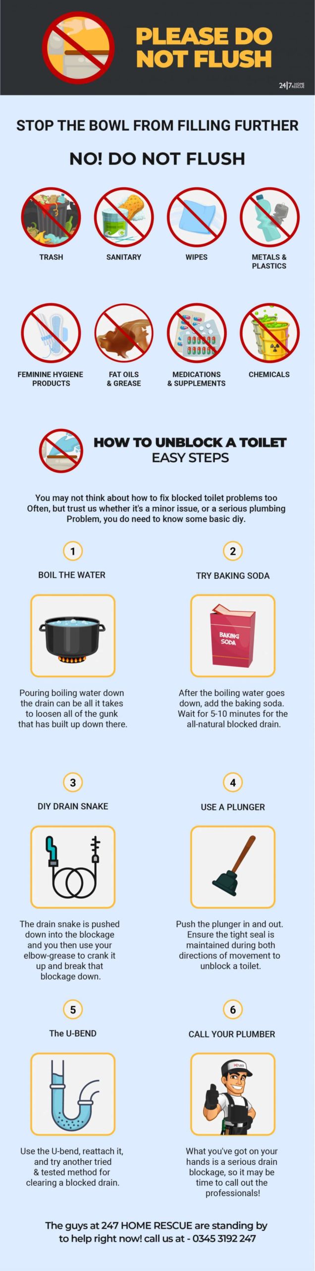 A Complete Guide On How To Unblock A Toilet