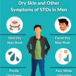 STDs-that-cause-dry-skin-in-men-and-women