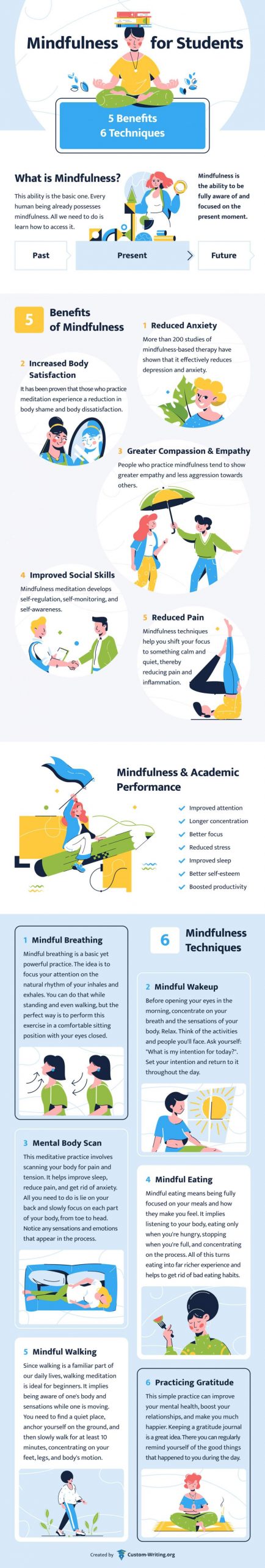 Mindfulness-for-Students