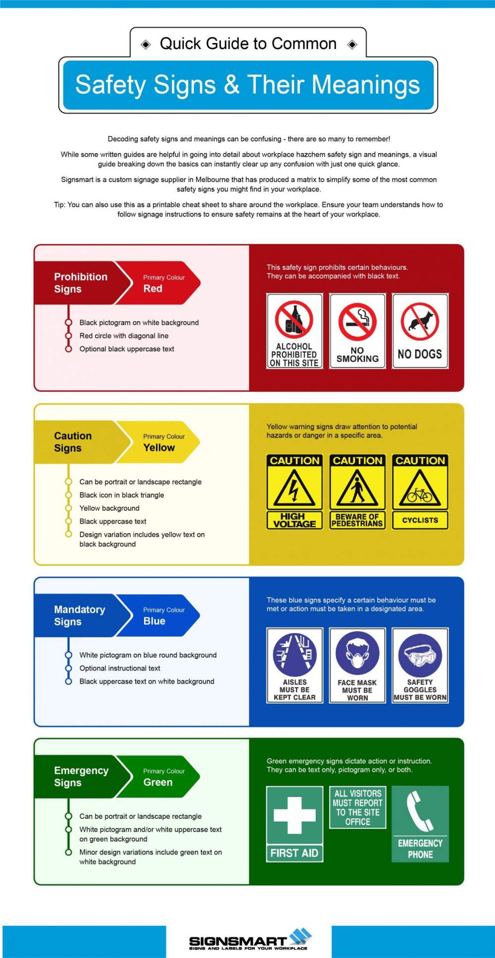 Safety-Signs-and-Meanings