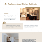 Kitchen-Cabinets-Should-we-Reface-Replace-or-Paint
