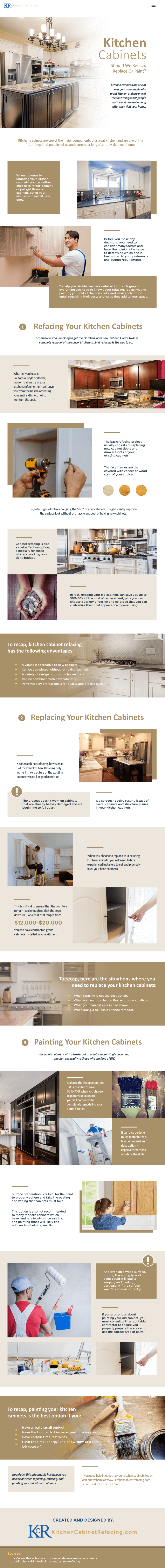 Kitchen-Cabinets-Should-we-Reface-Replace-or-Paint