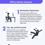 office-safety-guide