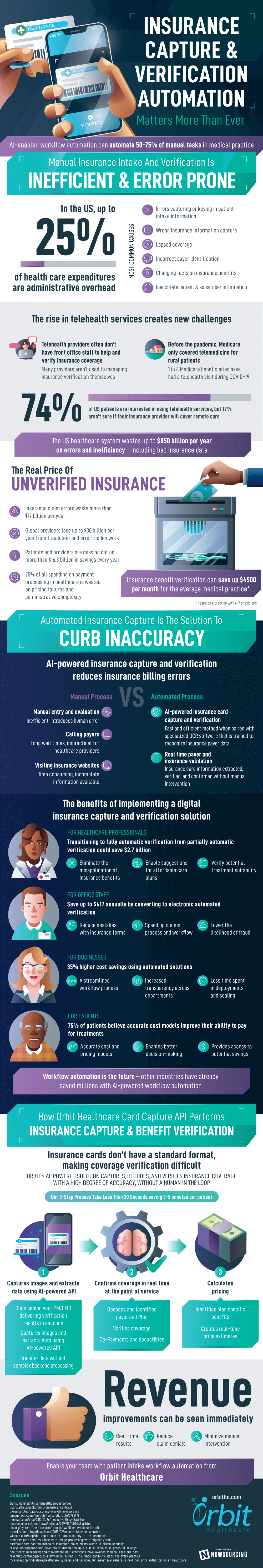 insurance-capture-and-verification-automation