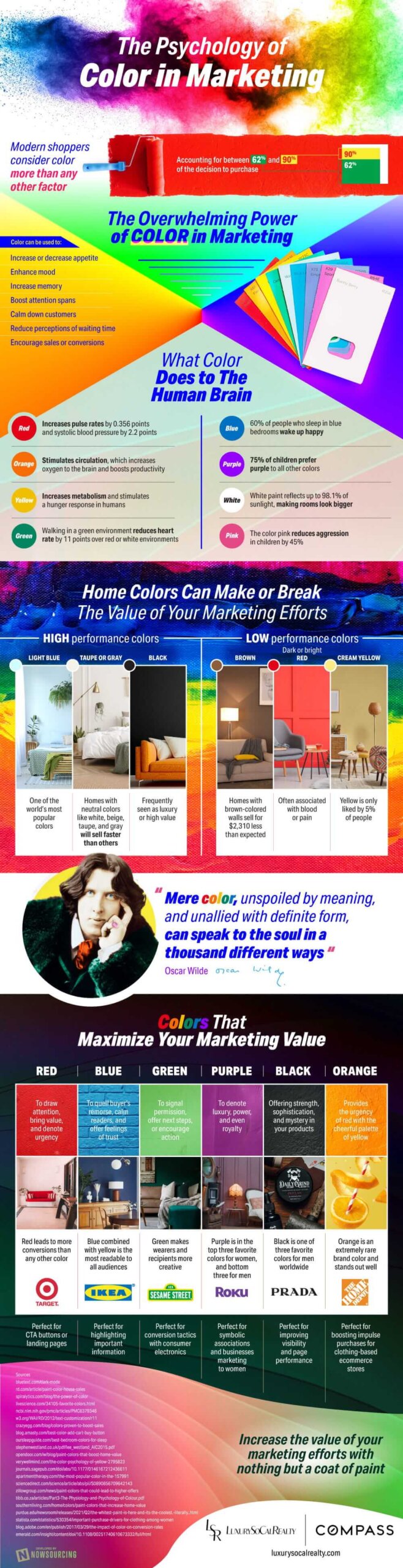 psychology-of-color-in-marketing