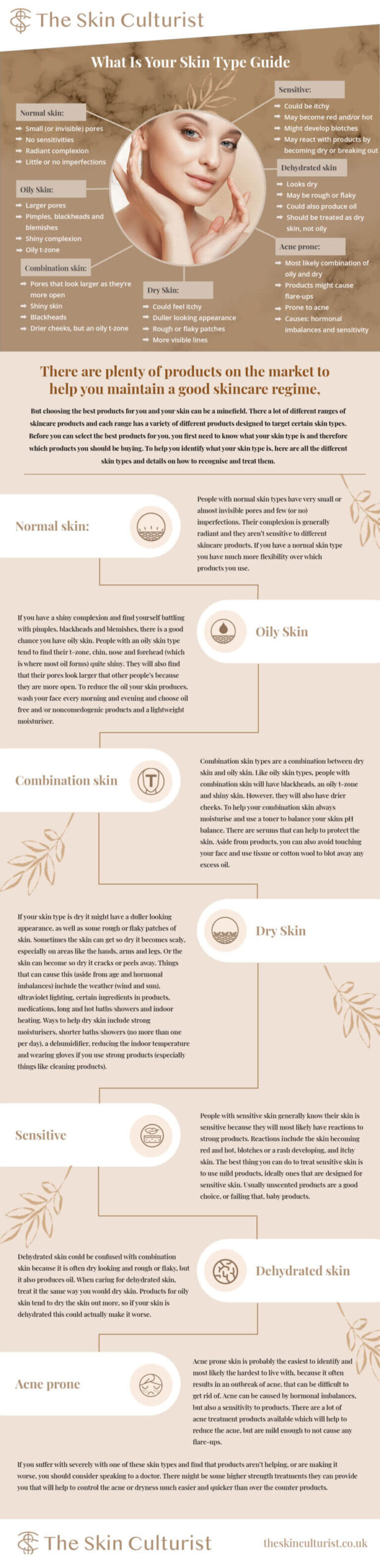 Skin Type Guide