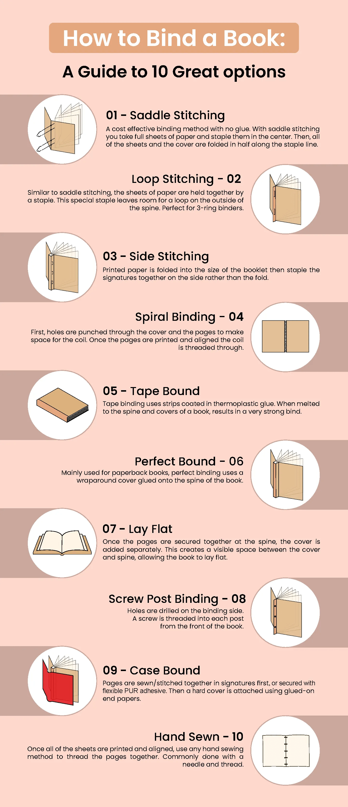 How to Bind a Book 10 Great Options