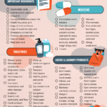 College Packing Essentials Checklist 2023